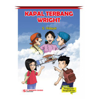 Image of Kapal Terbang Wright
